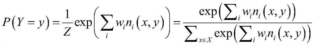 Weak supervision relation extraction method based on multi-source semantic representation fusion