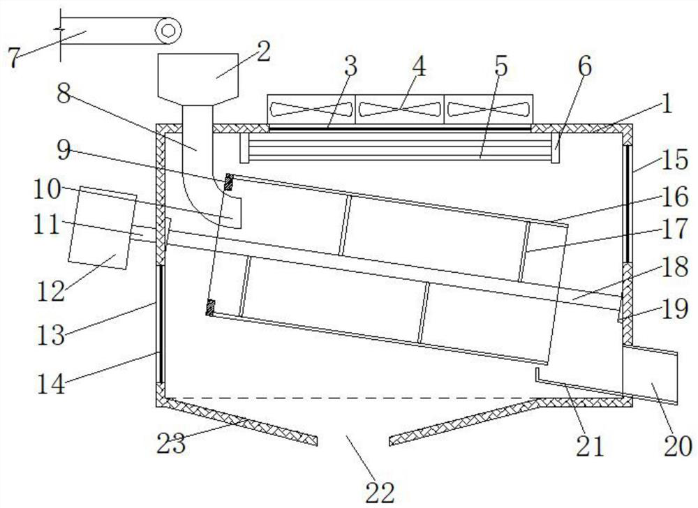 A kind of impurity removal mechanical equipment for metallurgical mine development with drying function