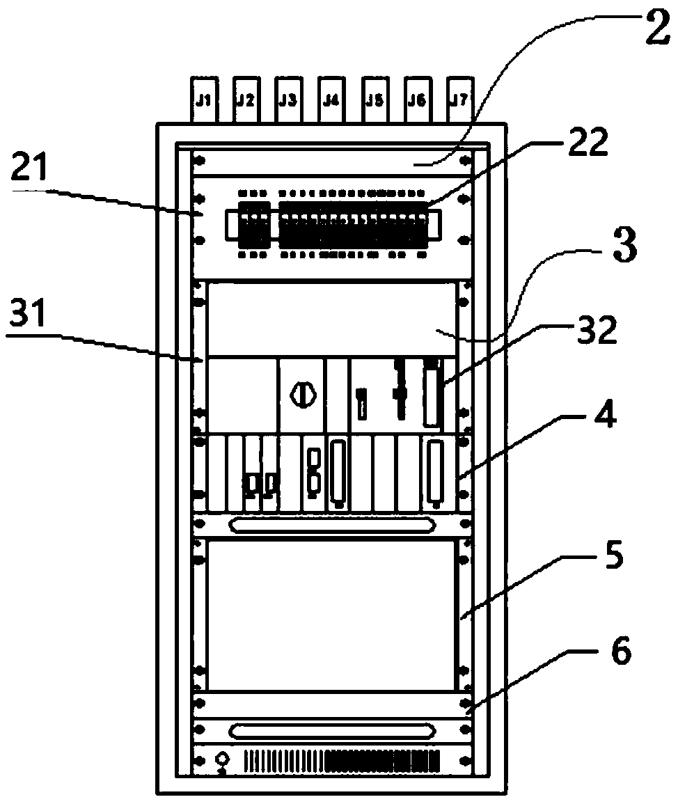 C2 train control vehicle-mounted equipment cabinet based EVC platform