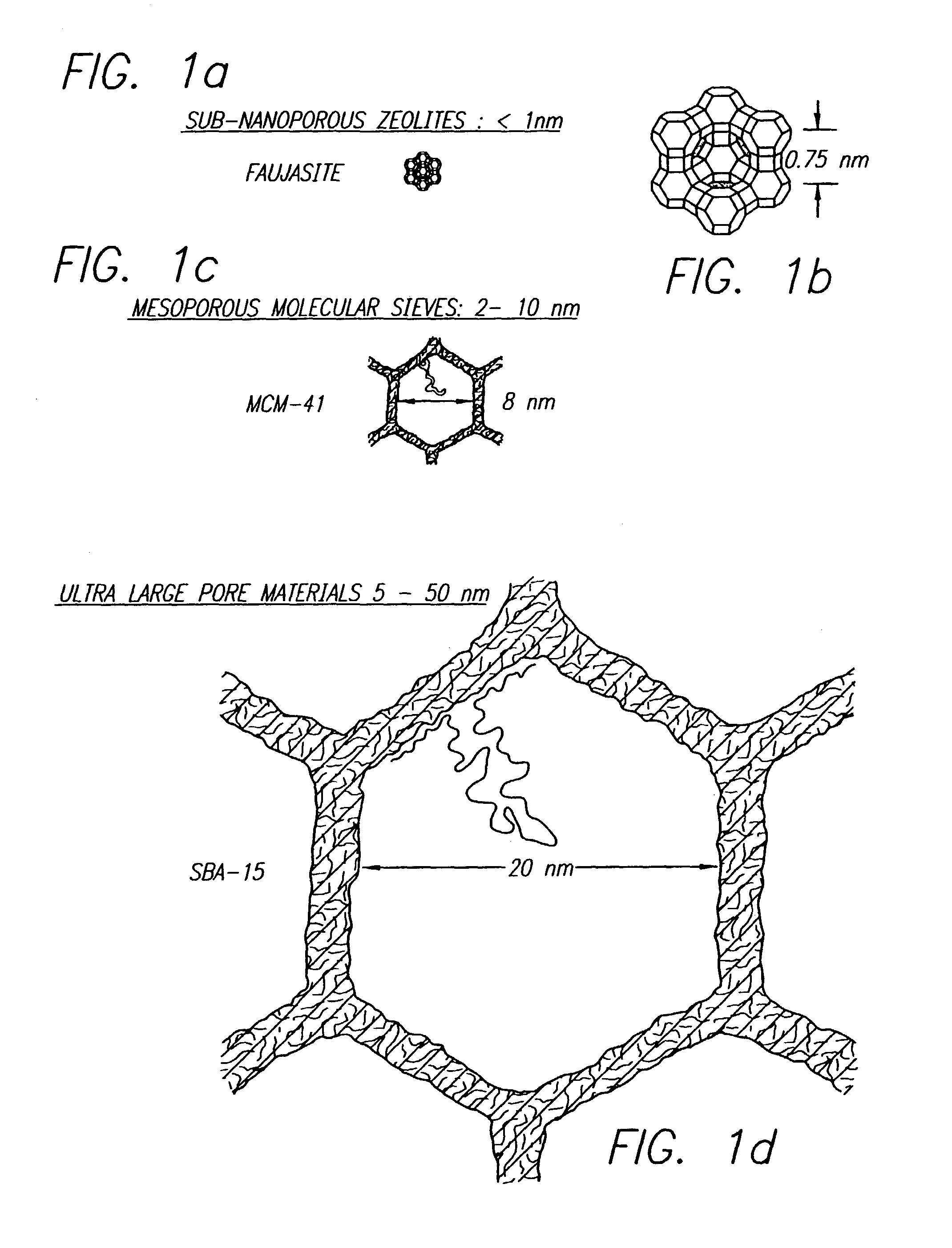 Block copolymer processing for mesostructured inorganic oxide materials