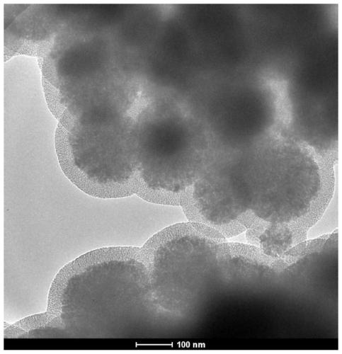 Hepatic stellate cell targeted magnetic resonance molecular imaging agent capable of assessing liver fibrosis degree and preparation method of hepatic stellate cell targeted magnetic resonance molecular imaging agent