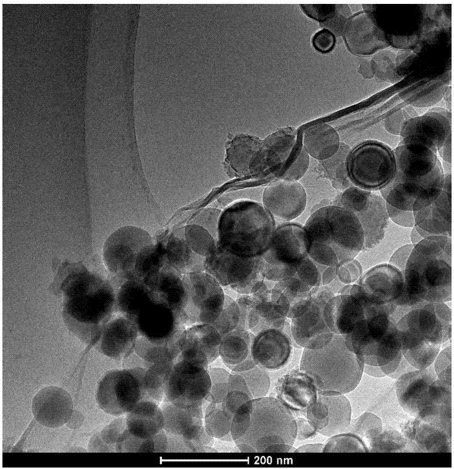 A method for preparing graphene nanocomposite energetic materials using atomic layer deposition technology