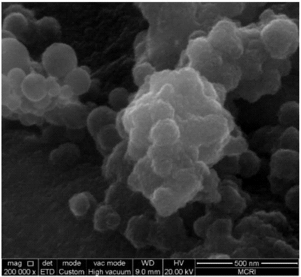 A method for preparing graphene nanocomposite energetic materials using atomic layer deposition technology