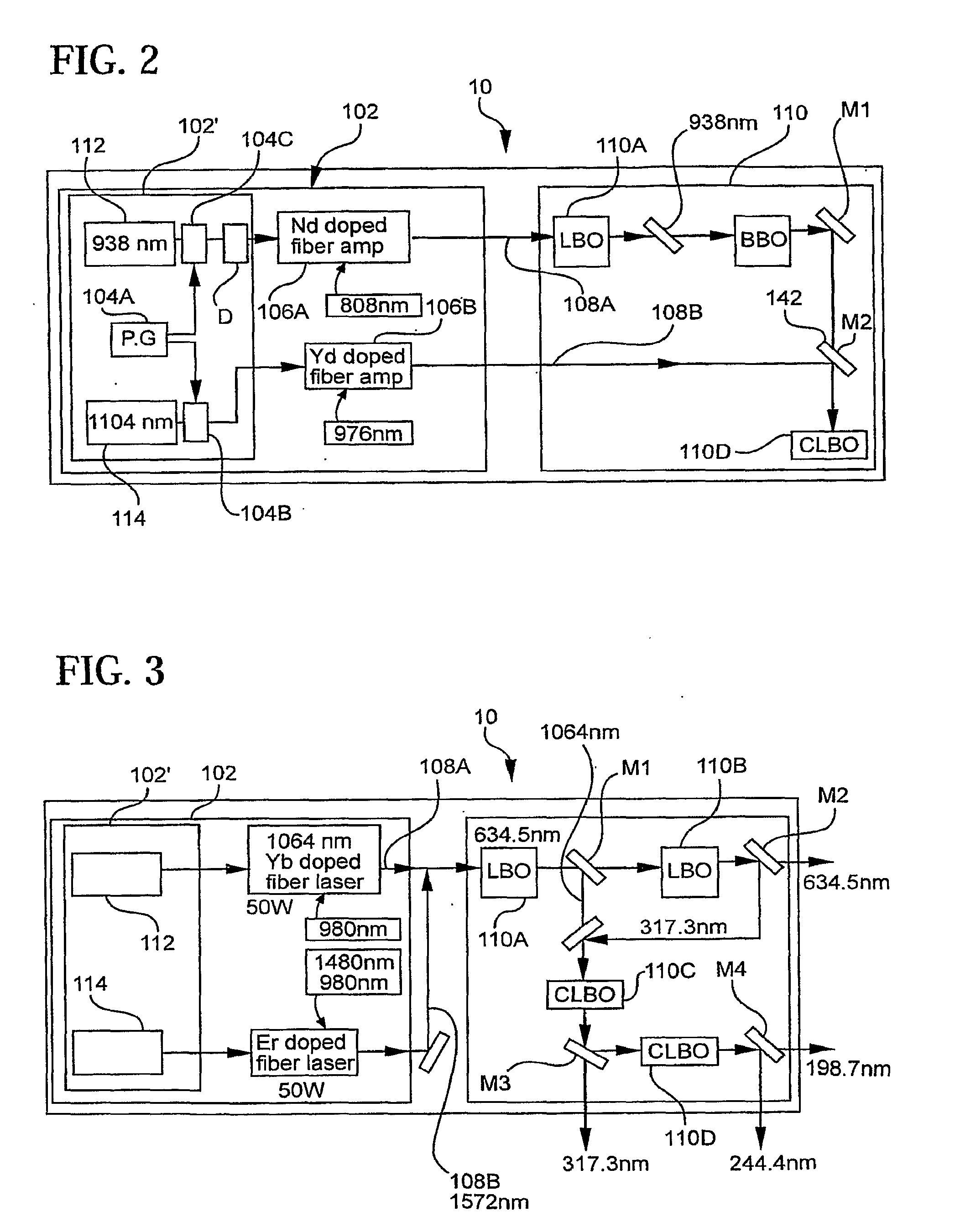 UV and Visible Laser Systems