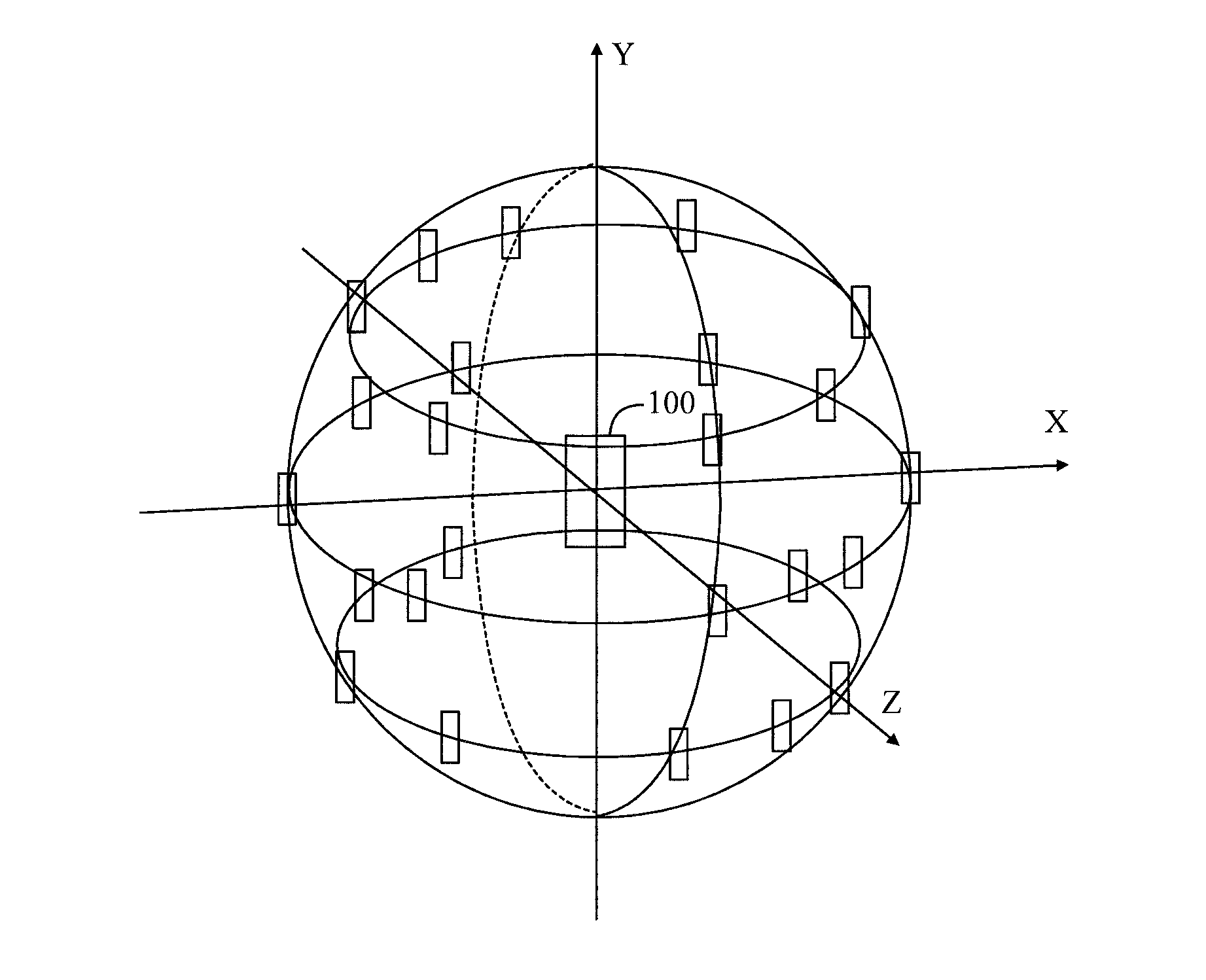 Over-the-air test