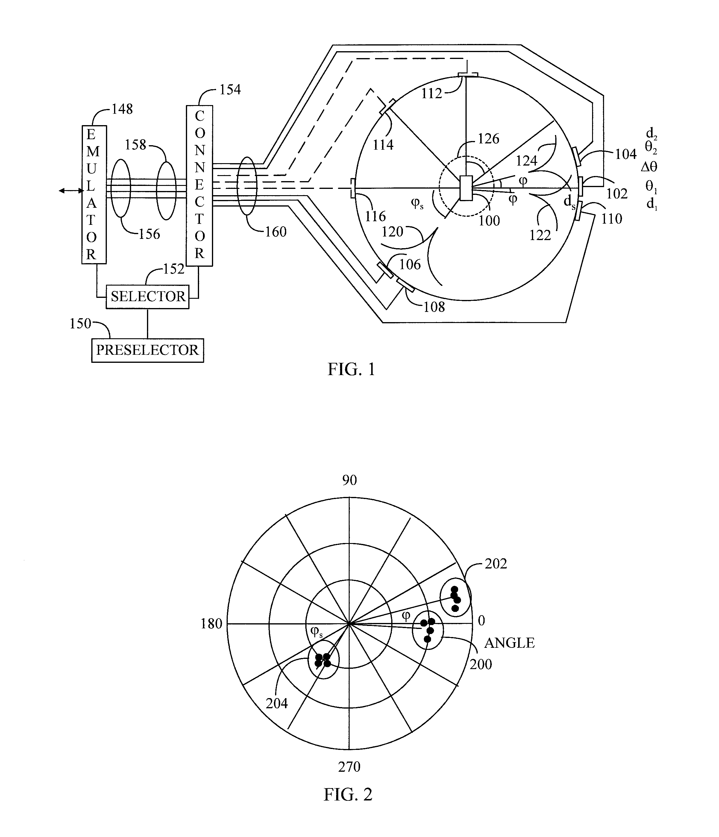 Over-the-air test