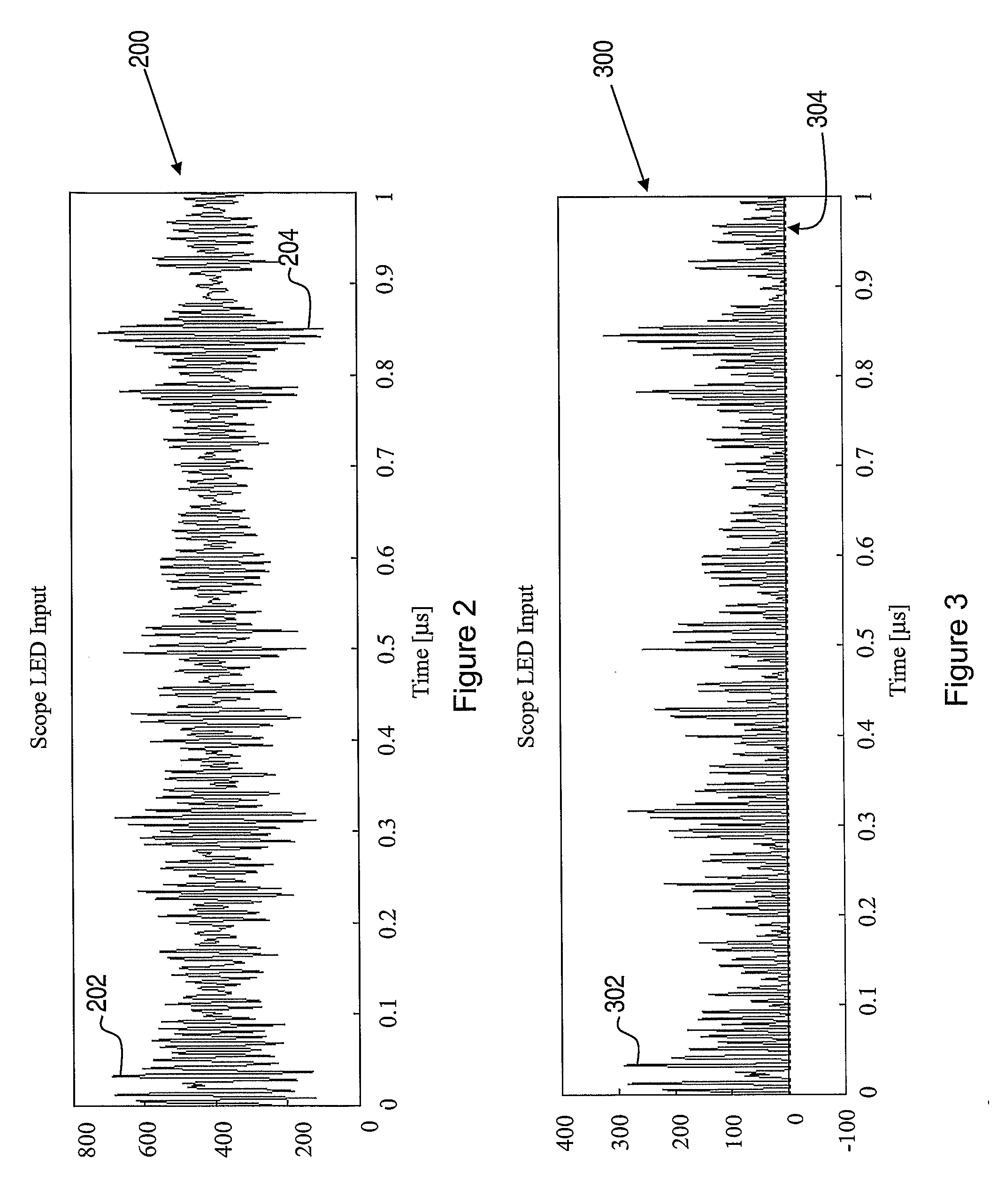 Methods and apparatus for optical transmission of digital signals