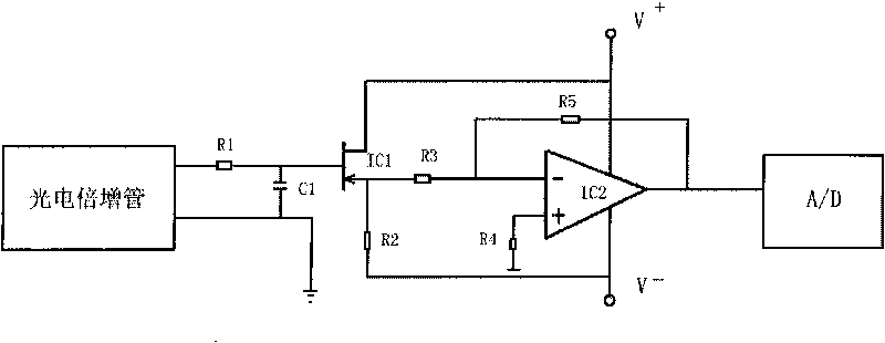 Impedance matching device for signal processing circuit of photomultiplier