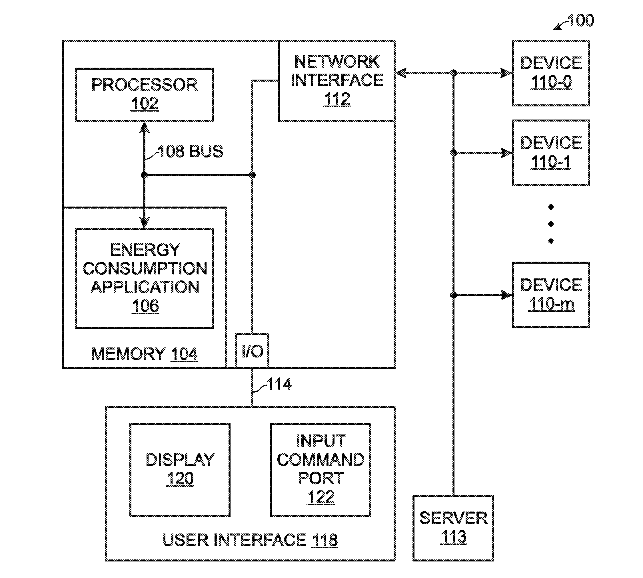 System and Method for the Multi-Dimensional Representation of Energy Control