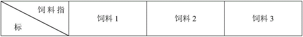 Selenium-rich sturgeon feed as well as preparation method and application thereof