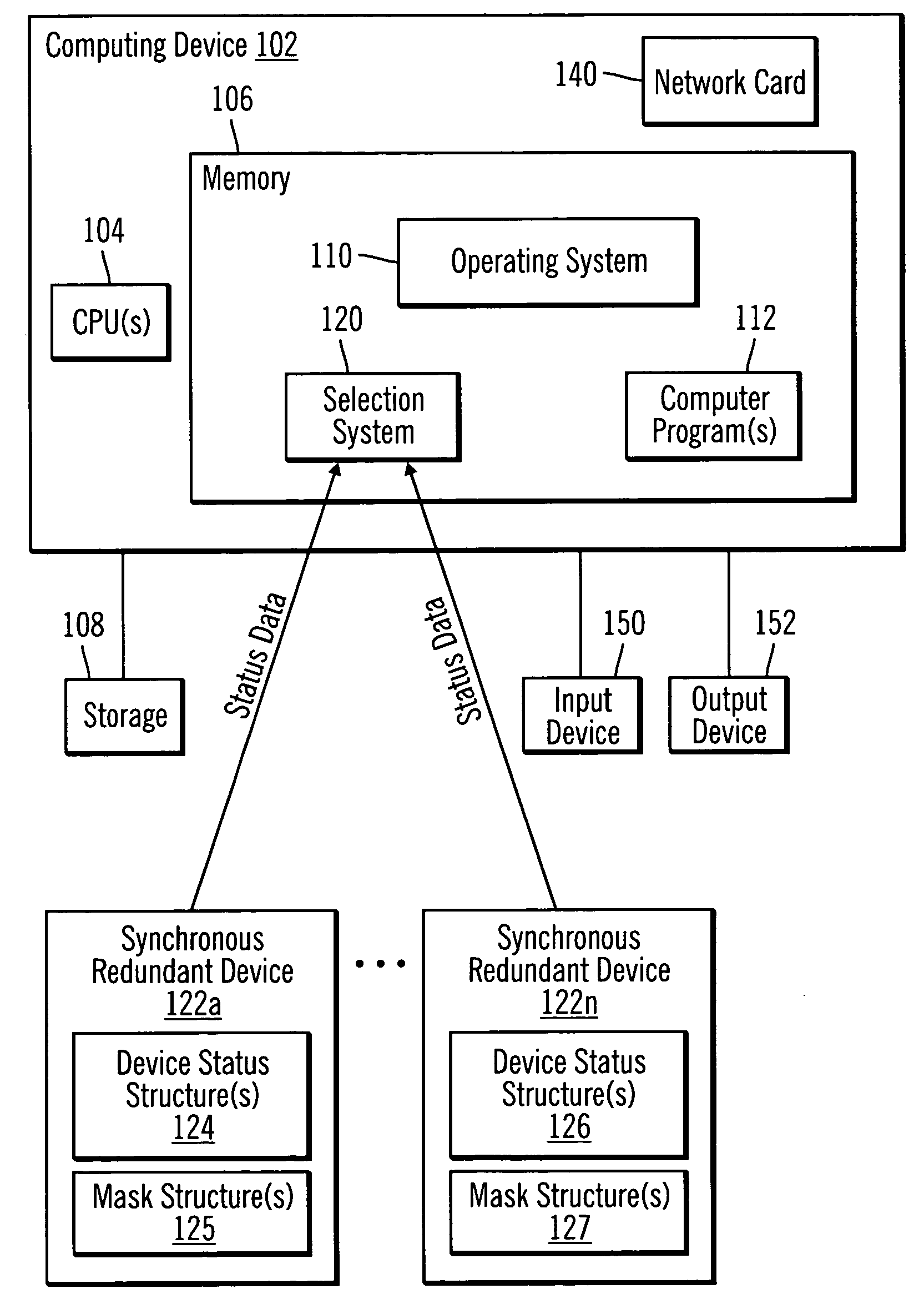 Selection of status data from synchronous redundant devices