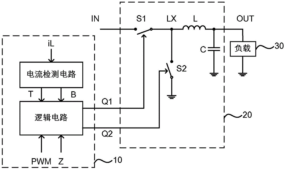 Control circuit, control method and switching mode convertor