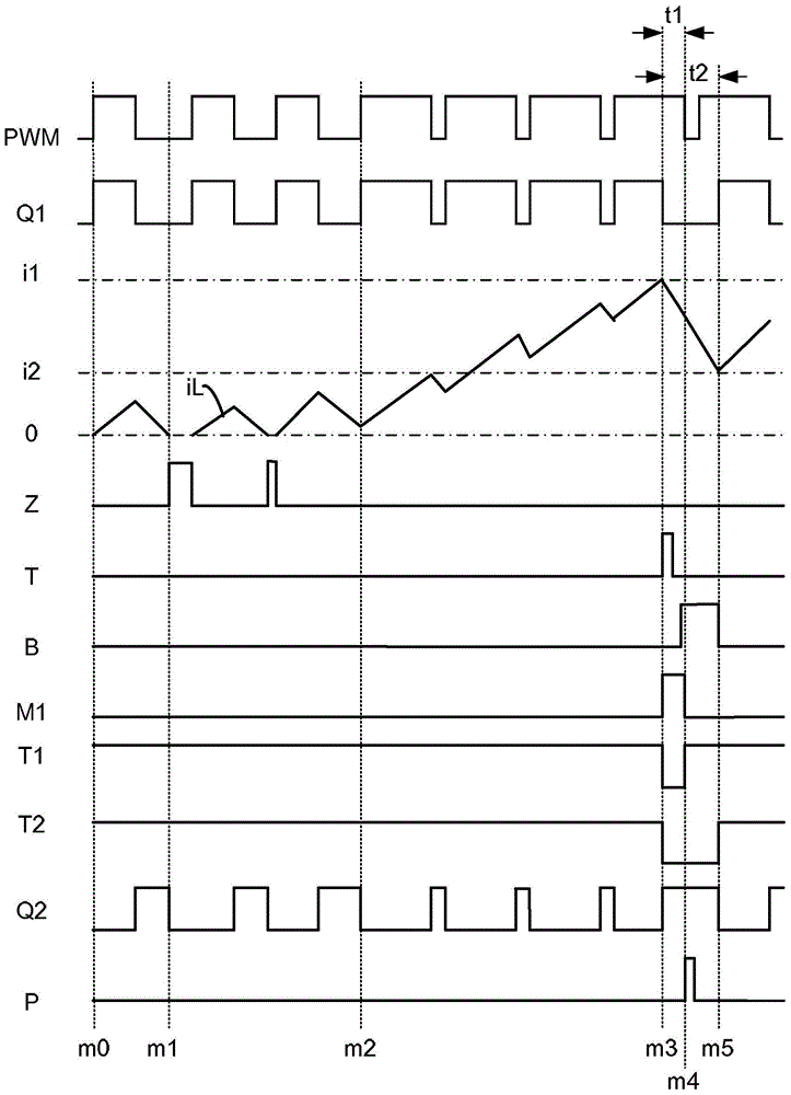 Control circuit, control method and switching mode convertor