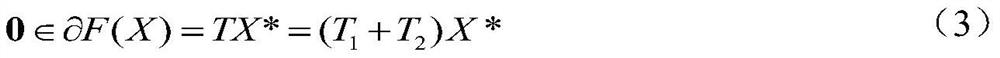 A method of voltage sag state estimation based on fixed point iteration