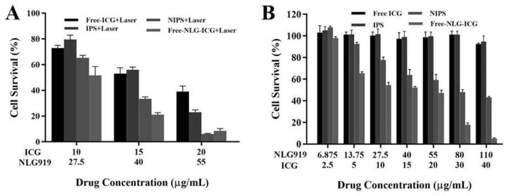 Polymer vesicle with antigen double-capture function as well as preparation method and application of polymer vesicle