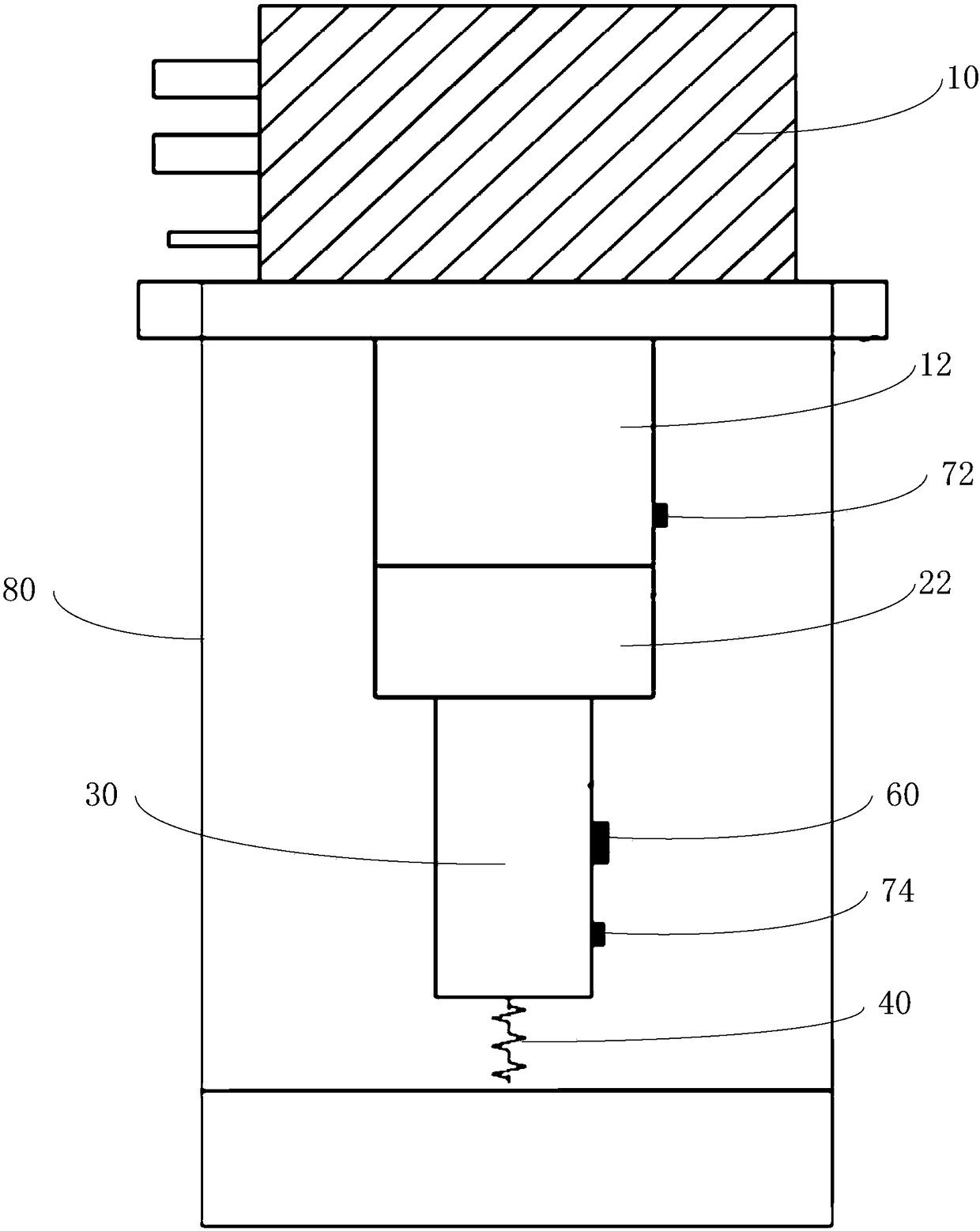 Temperature control device and temperature control method