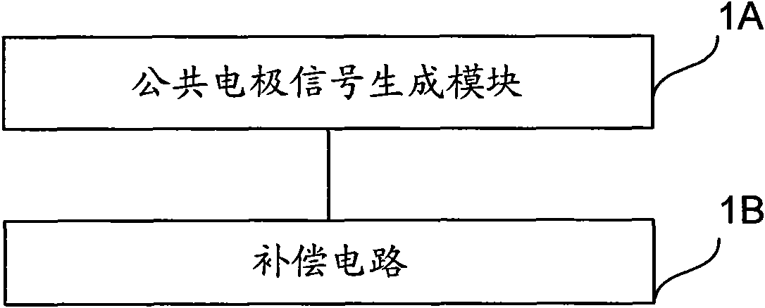 TFT-LCD (Thin Film Transistor-Liquid Crystal Display) drive circuit