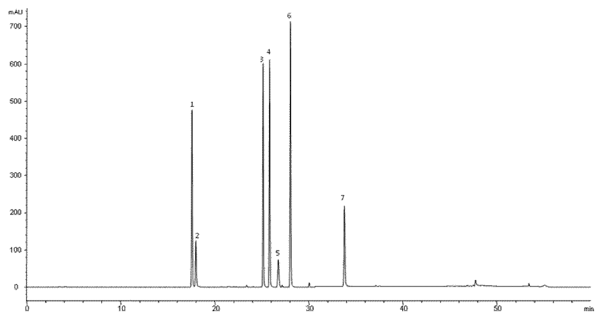 Quality control method of Shuganjieyu capsule