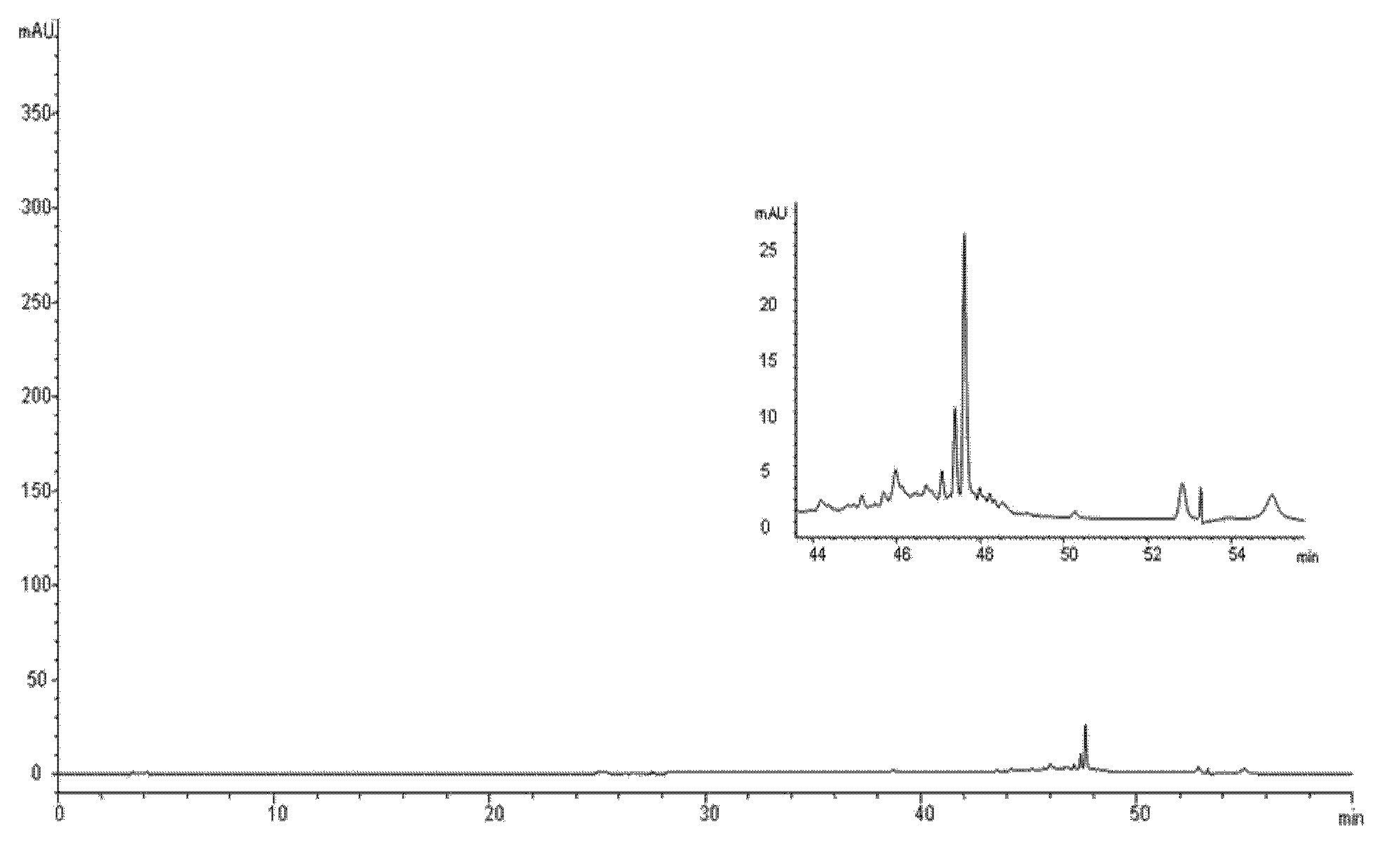 Quality control method of Shuganjieyu capsule