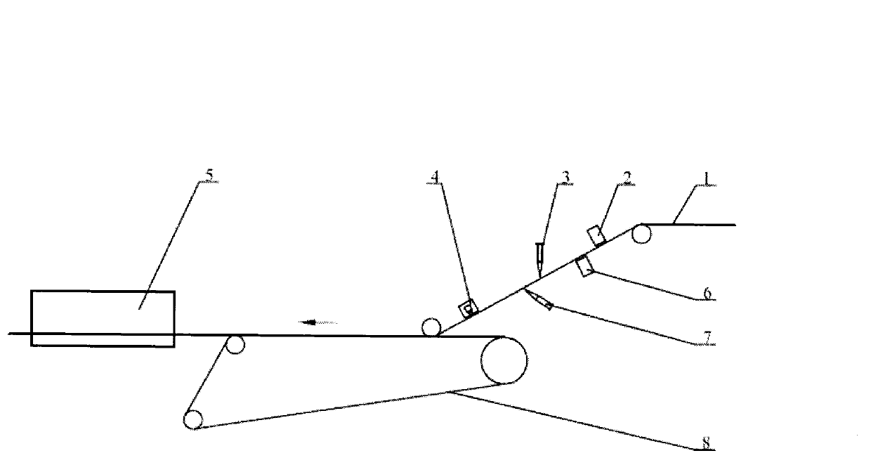 Device and method for producing tobacco sheets