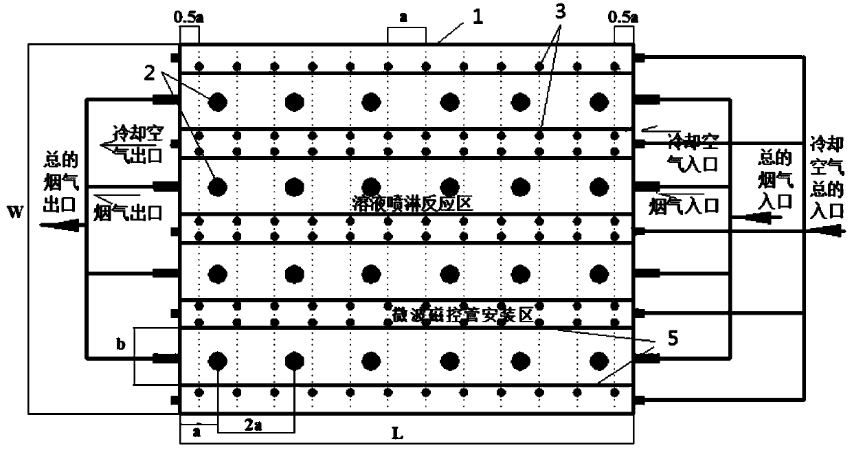 Integrated flue gas purification system and method for ozone and microwave excitation of fly ash-induced free radicals