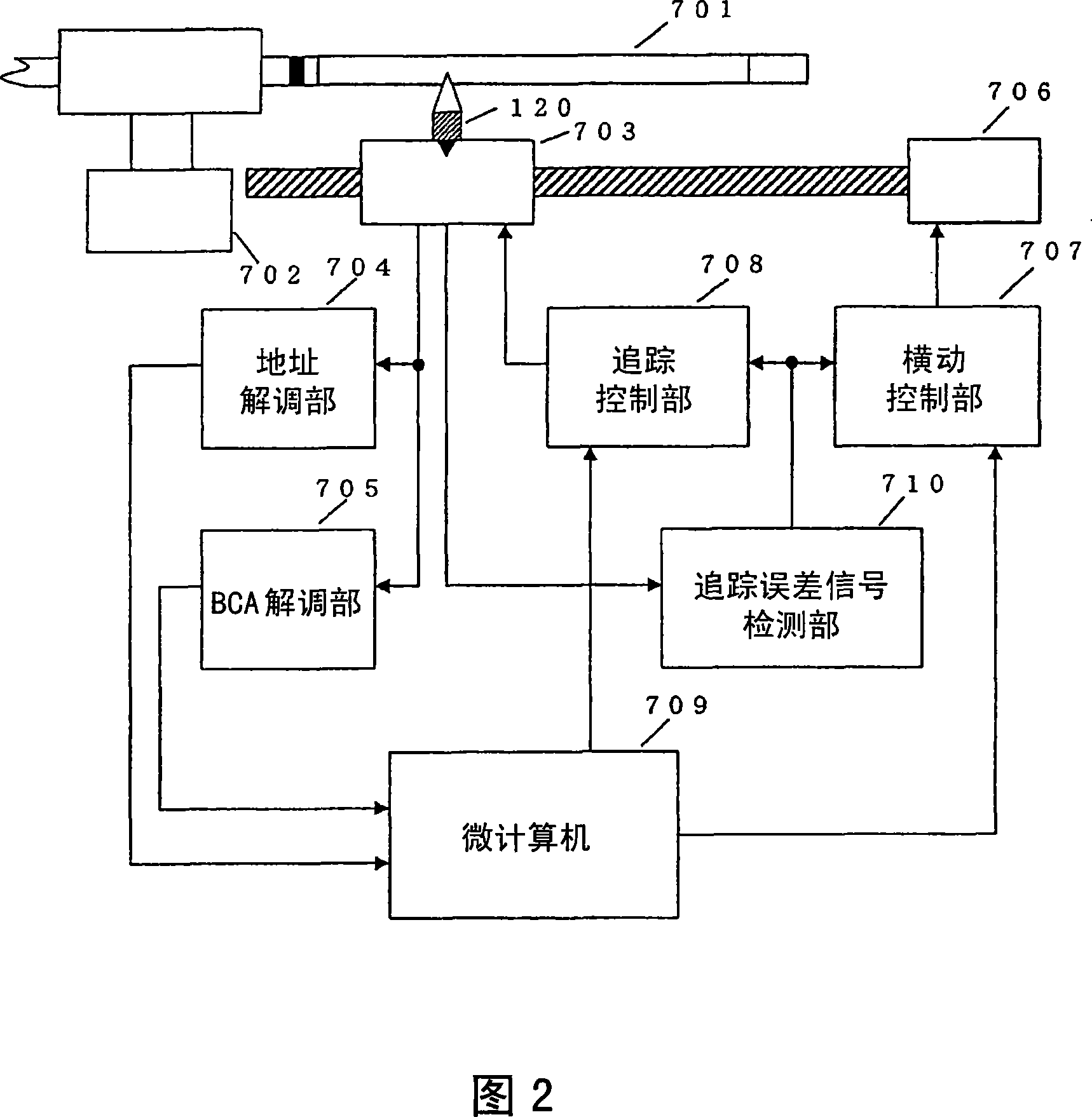 Optical disk reproducing device