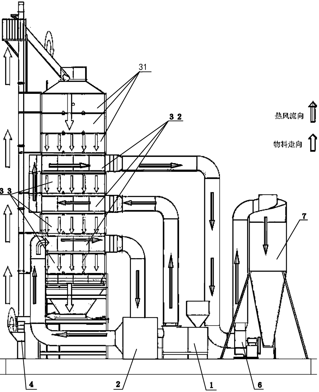 A grain dryer