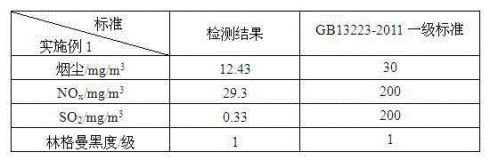 Modified fuel slurry of oily solid waste and preparation method thereof