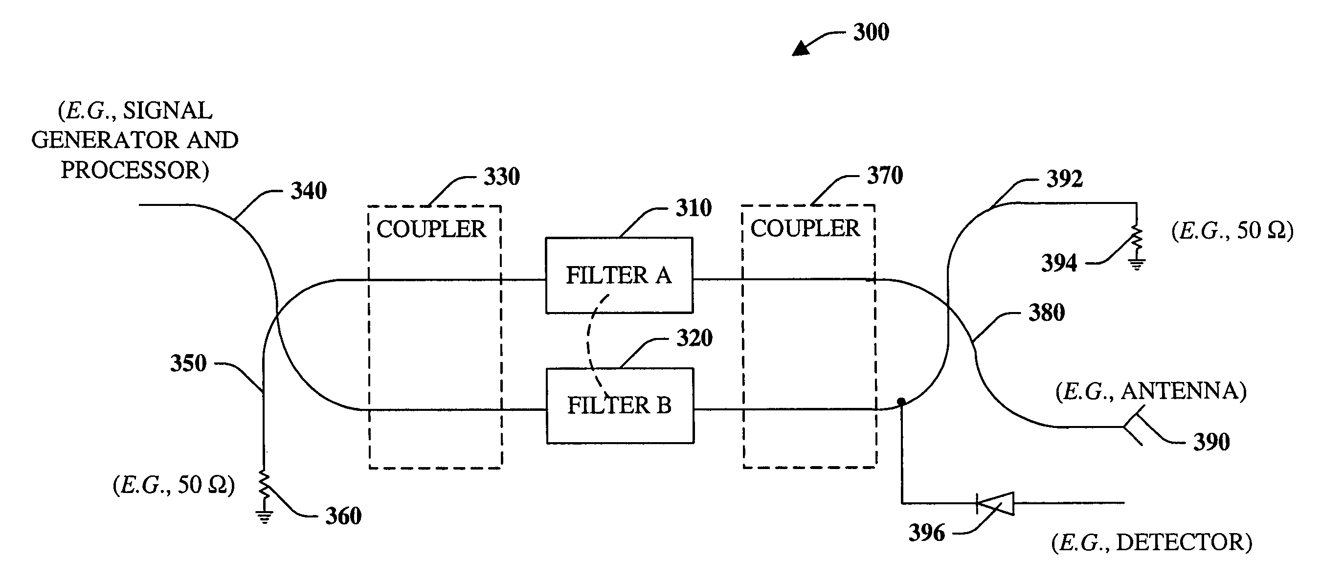 Systems and methods that employ a balanced duplexer