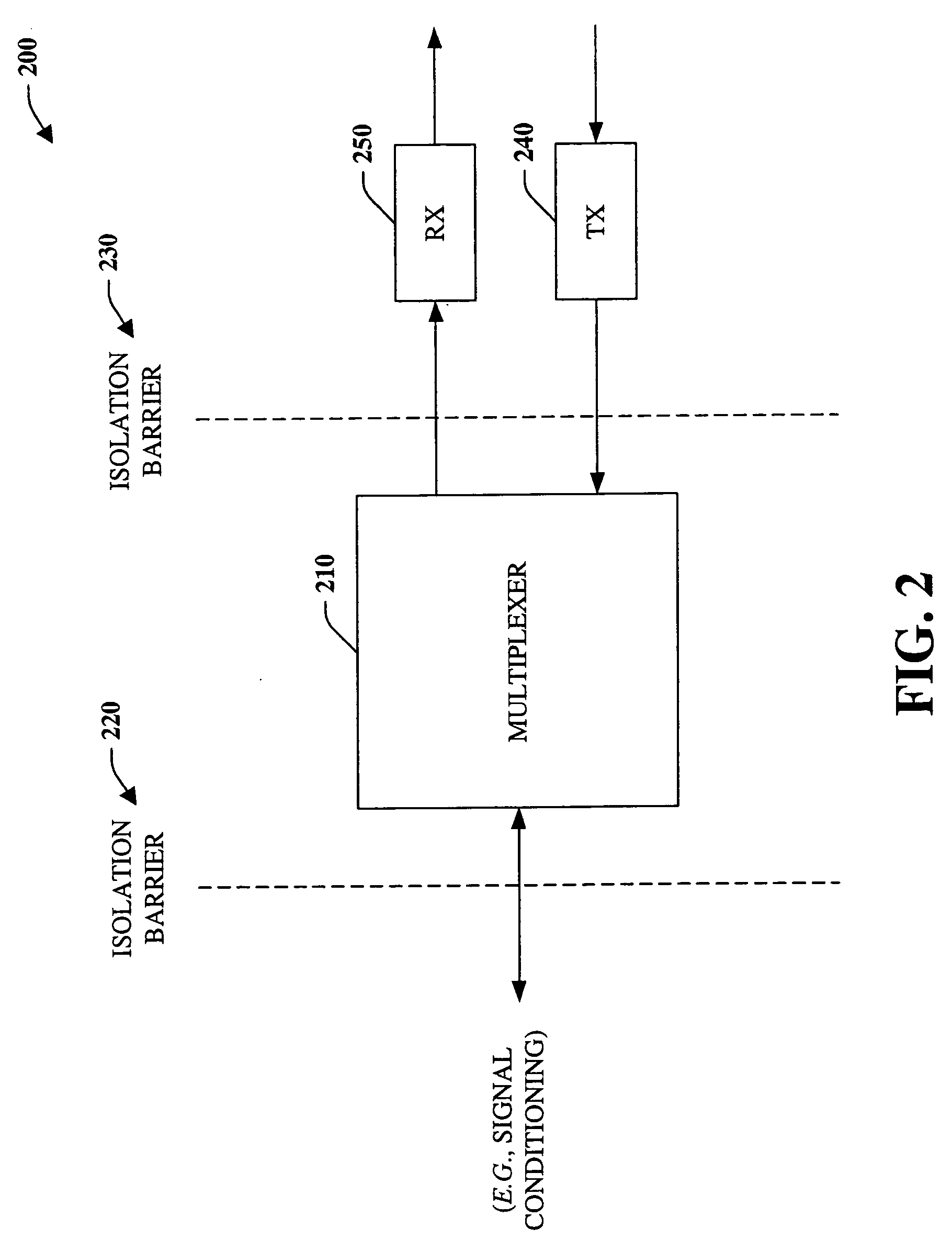 Systems and methods that employ a balanced duplexer