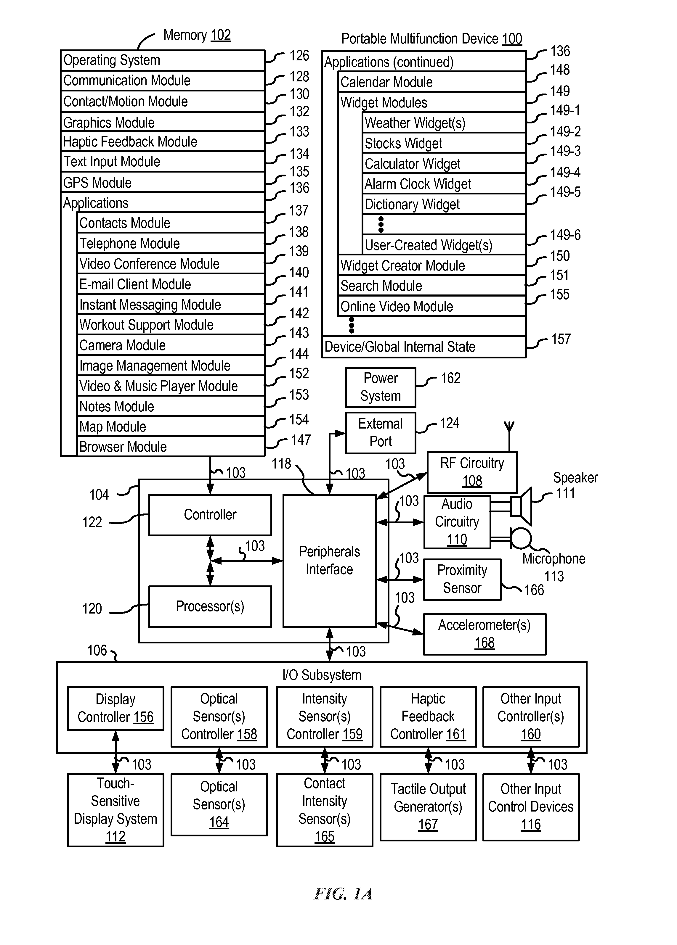 Condition-based activation of a user interface