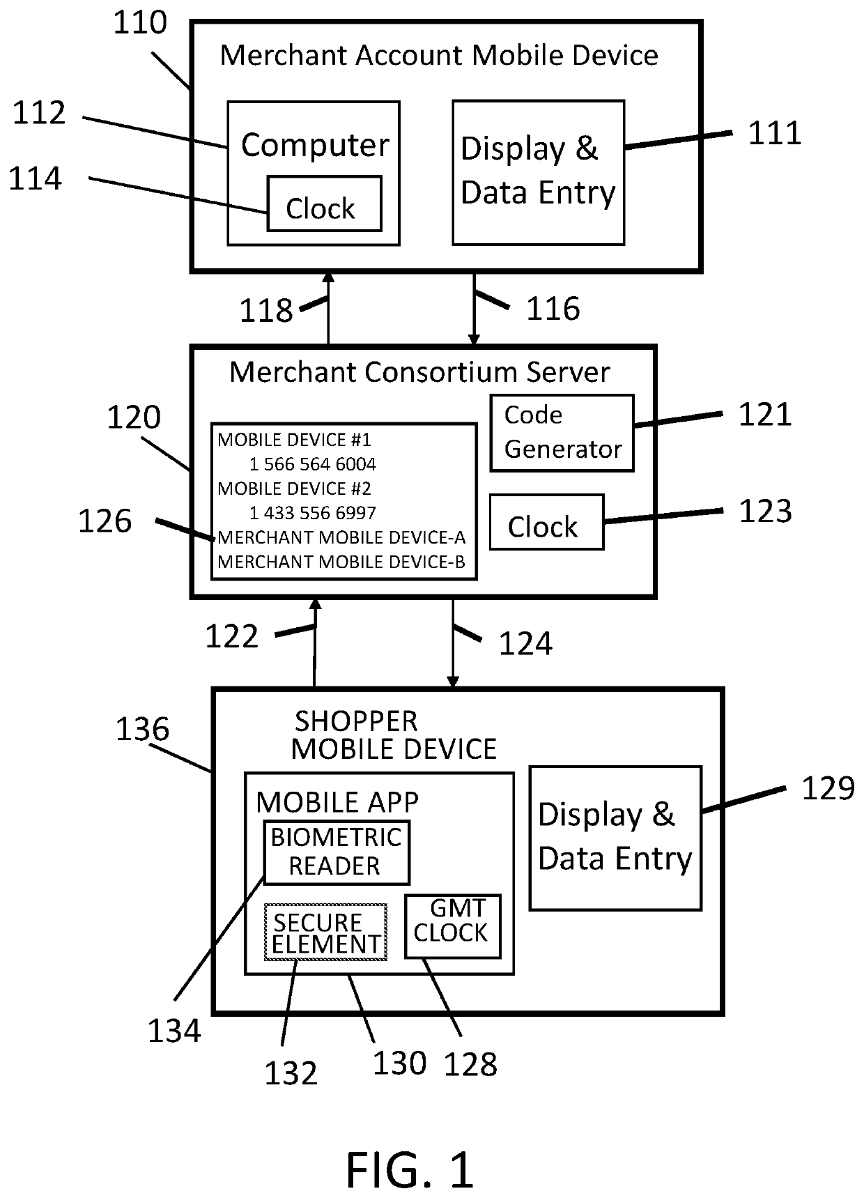 ATM replacement using two mobile devices