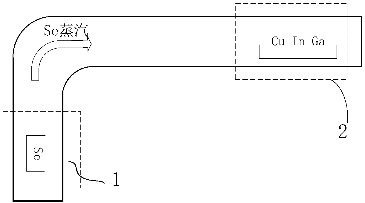 Preparation method of CIGS compound, printing ink and film absorbing layer