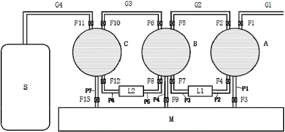 Compressed air energy storage system capable of achieving stepped gas compression and expansion