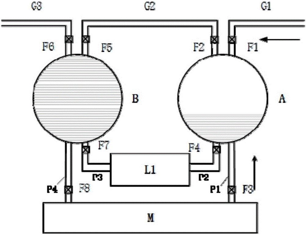 Compressed air energy storage system capable of achieving stepped gas compression and expansion