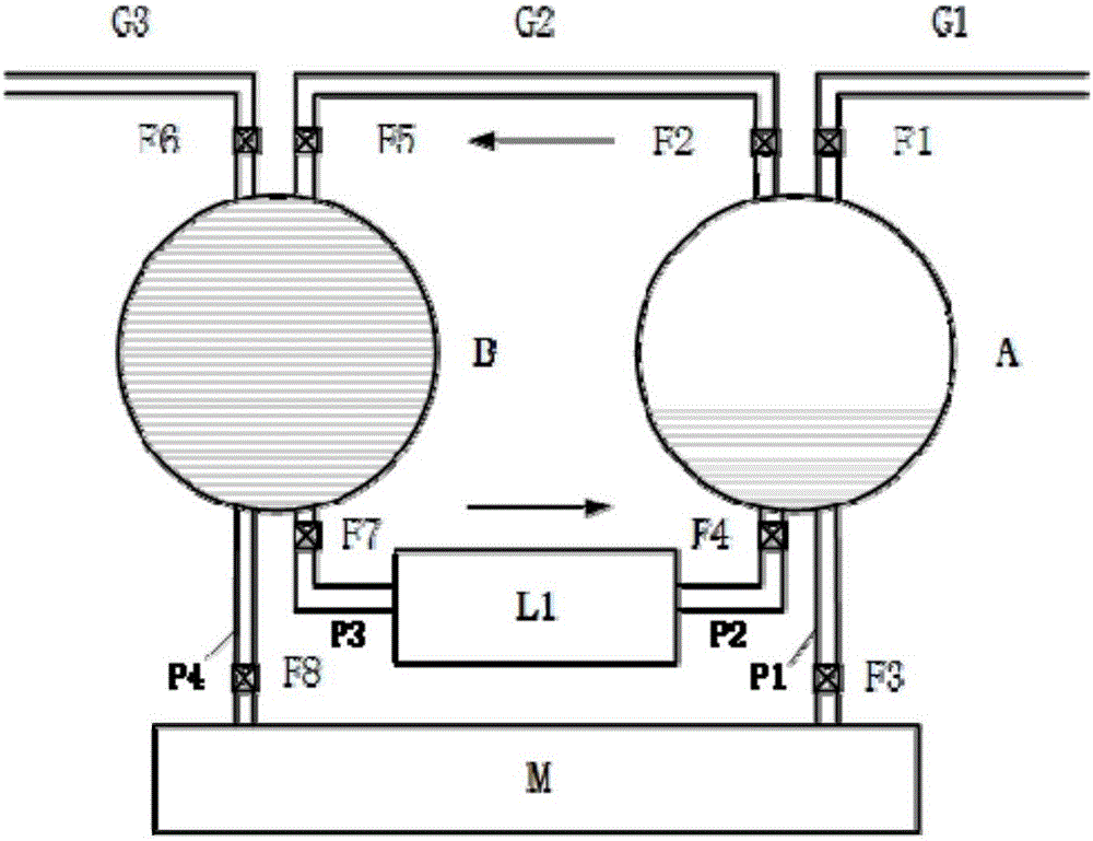 Compressed air energy storage system capable of achieving stepped gas compression and expansion