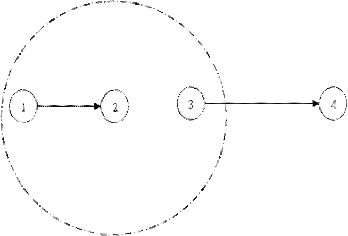 Method for expanding capacity of Ad Hoc network through mitigating interference using multiple antennas MAC (MIMO-MAC) optimization