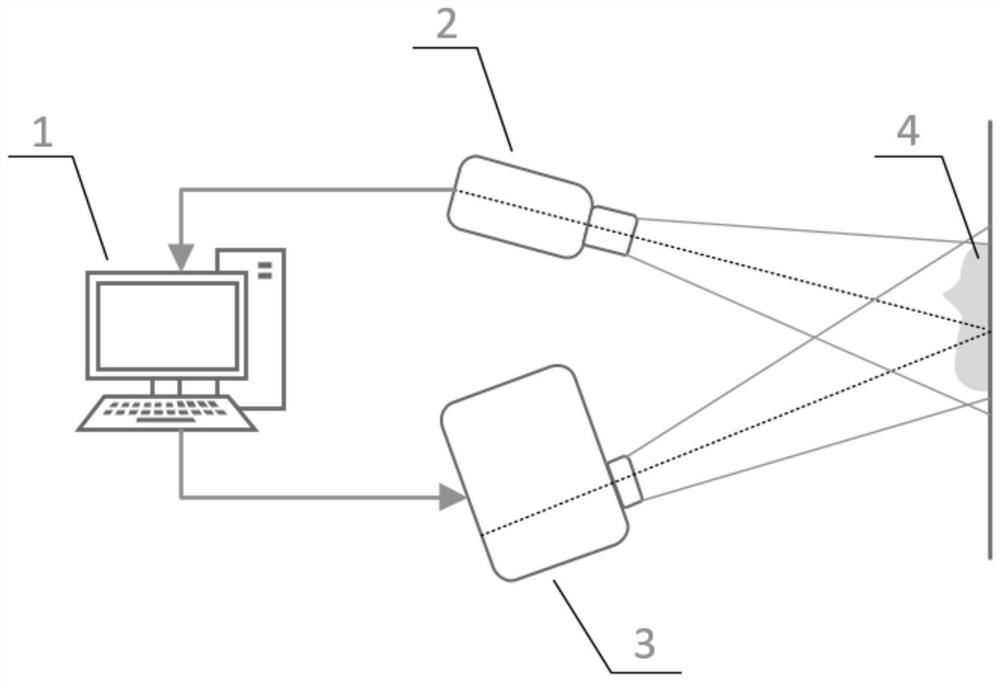 Structured light coding method based on wrapped phase forward and reverse