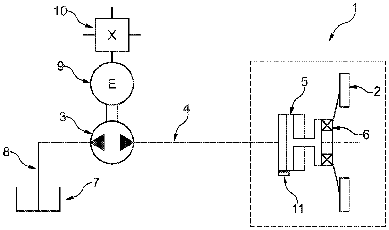 Method for adjusting and adapting the working point of a hydraulic actuator