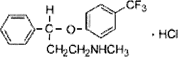 Method for preparing antidepressant fluoxetine