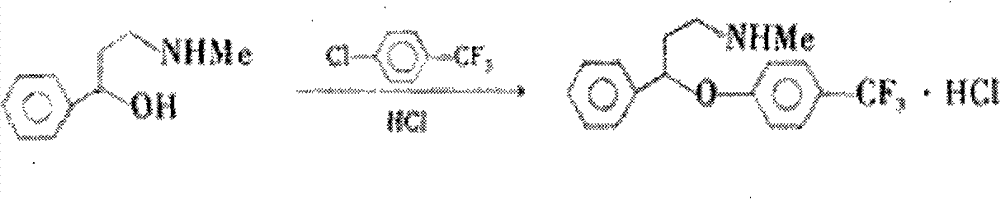 Method for preparing antidepressant fluoxetine