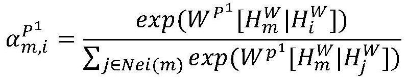 Social text emotional tendency analysis method and system based on heterogeneous graph