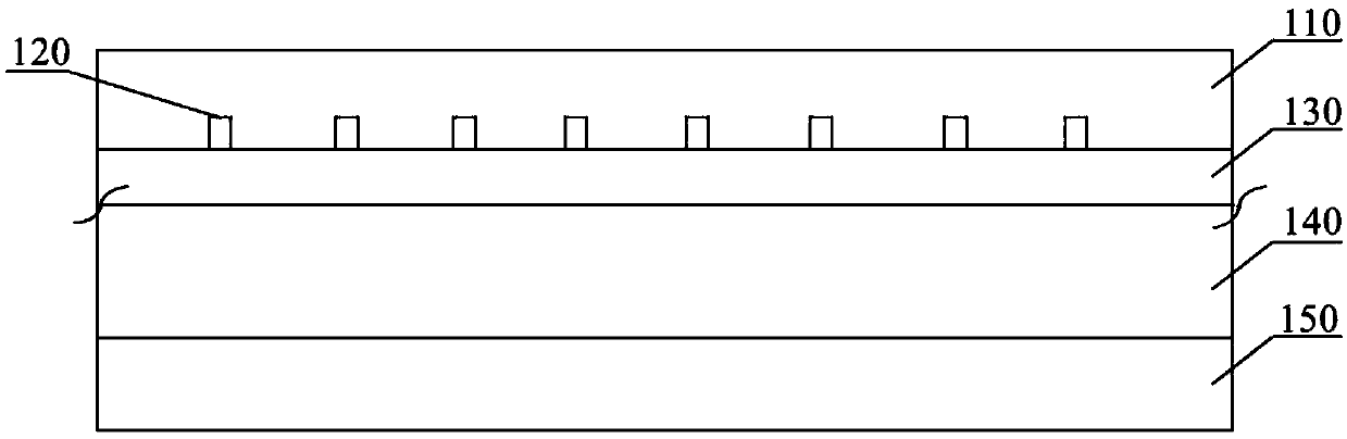 Semiconductor silicon-based optical waveguide device and preparation method thereof