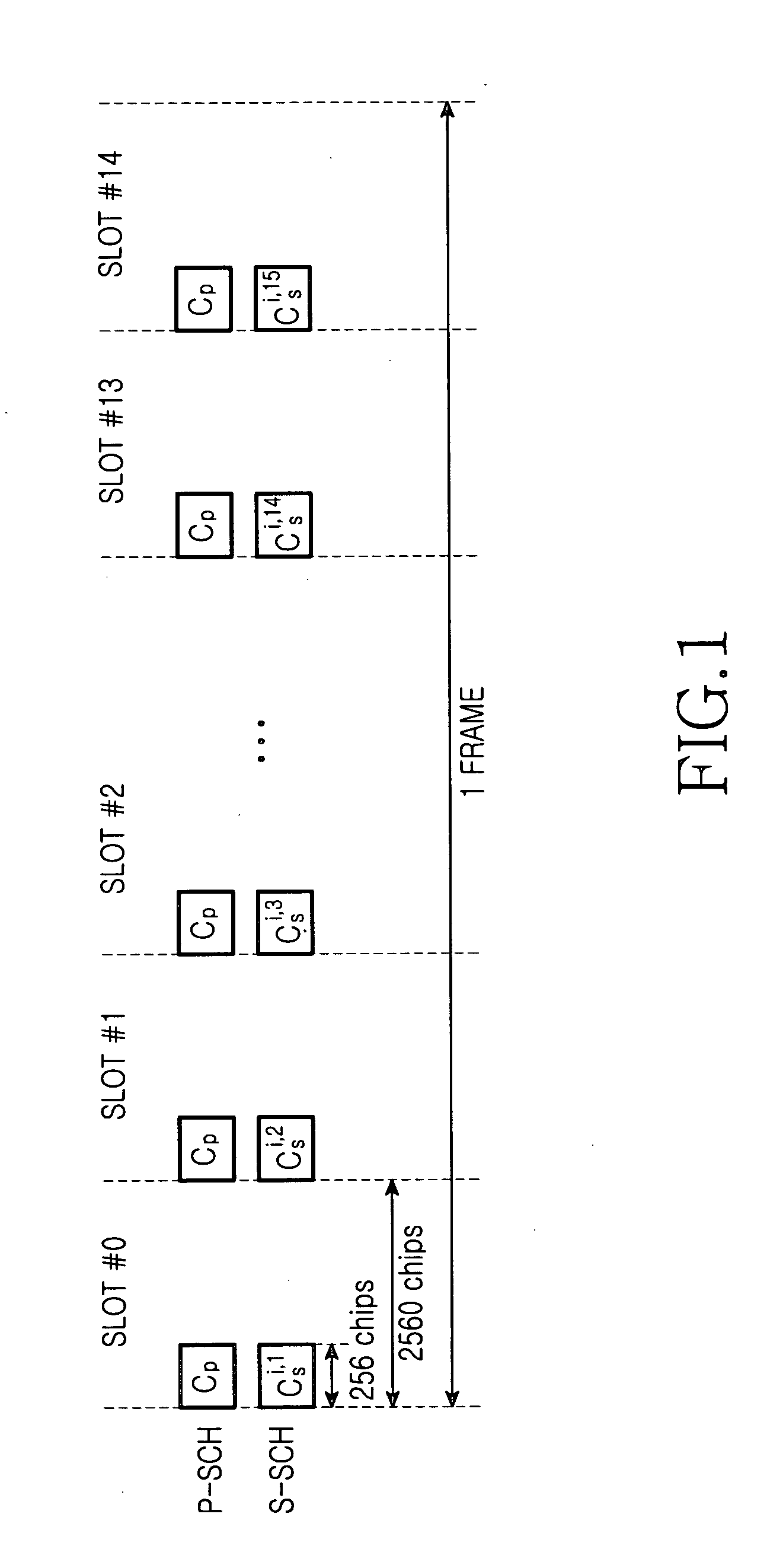 Apparatus and method for searching for cell and multi-path in mobile communication system