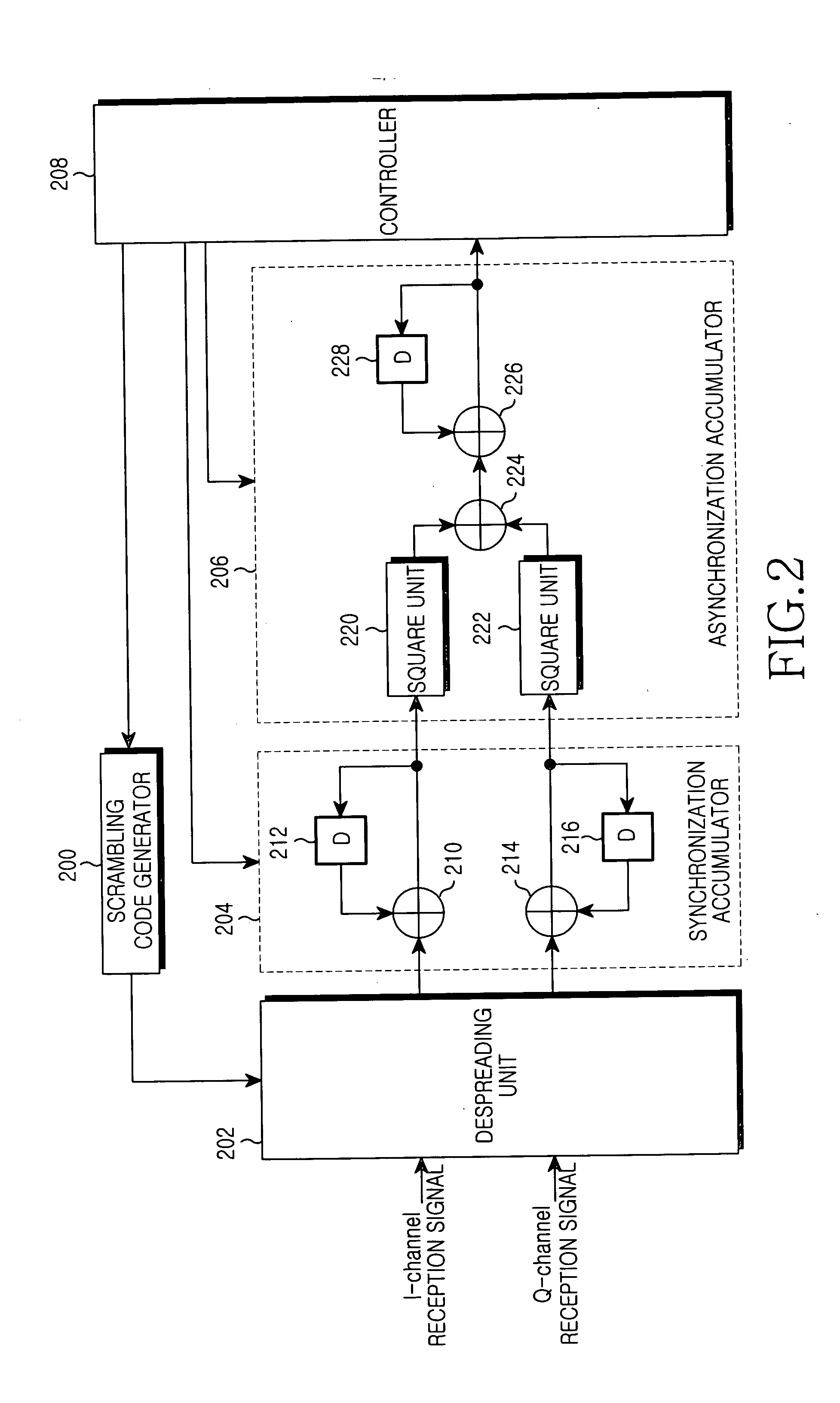 Apparatus and method for searching for cell and multi-path in mobile communication system