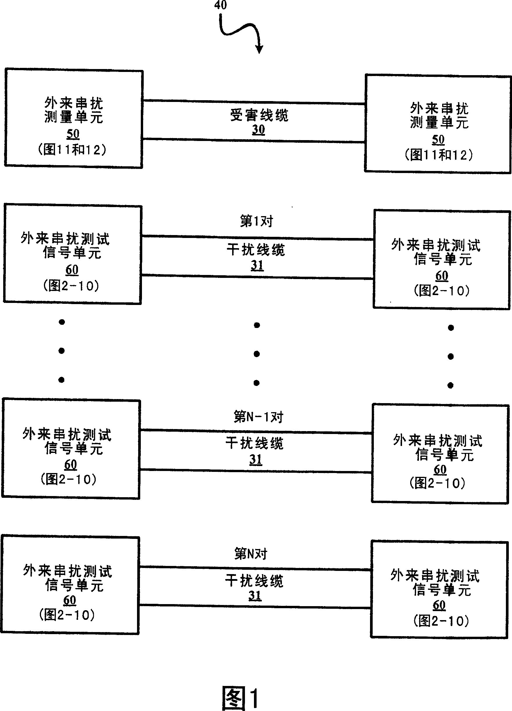 Multi-jack cable adapter for multi-cable testing and alien cross-talk cable testing