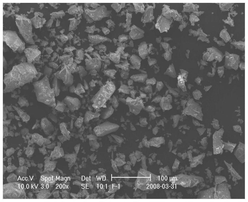 Preparation method of tourmaline and molecular sieve printing paste