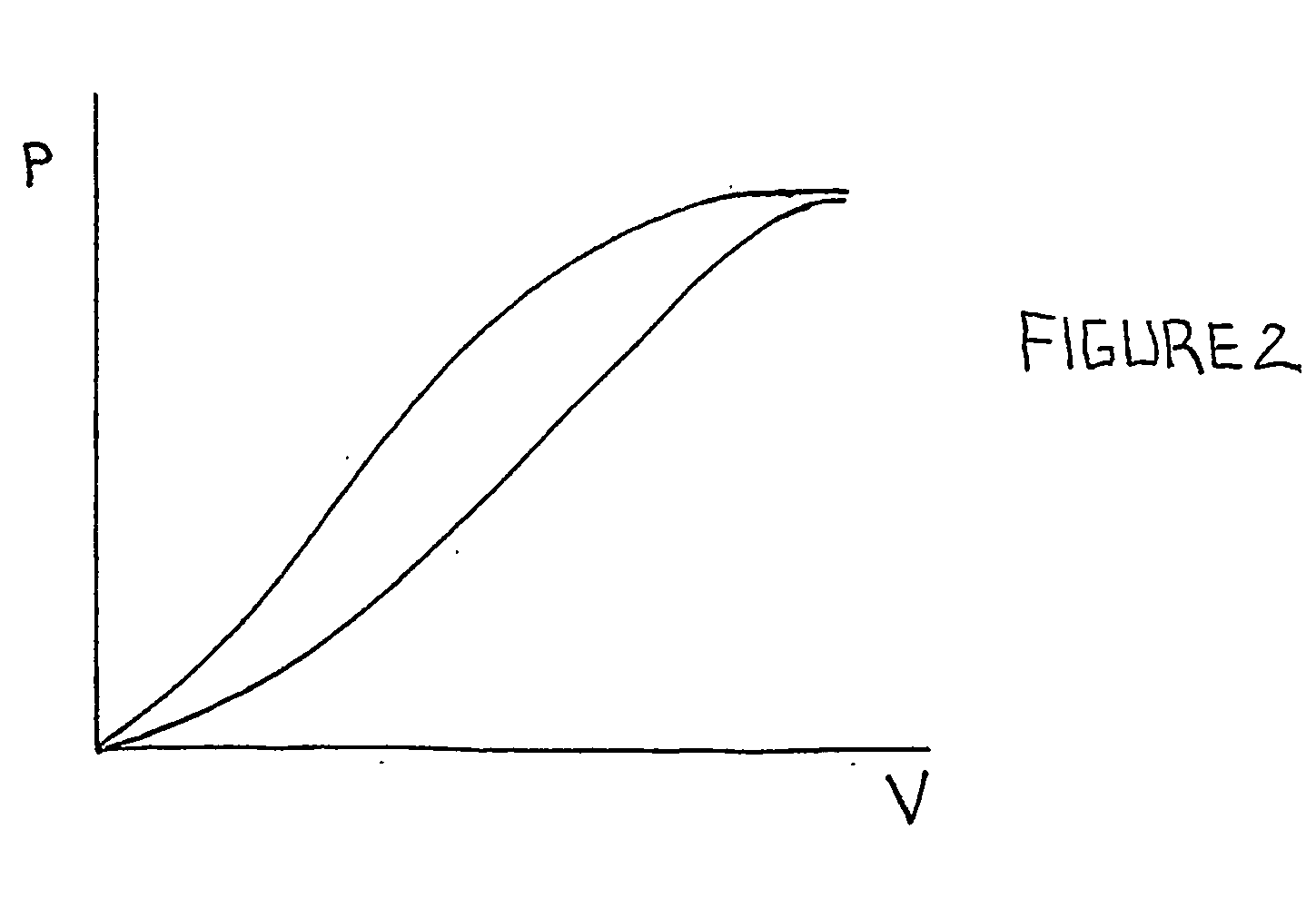 Scanning device and method of scanning an optical beam over a surface