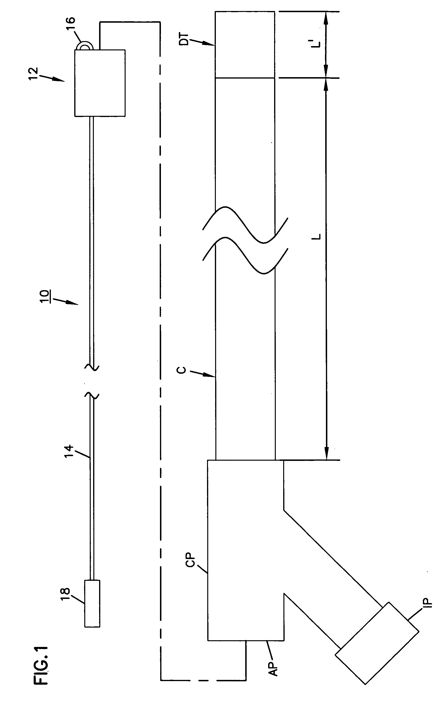 Vascular occlusion delivery