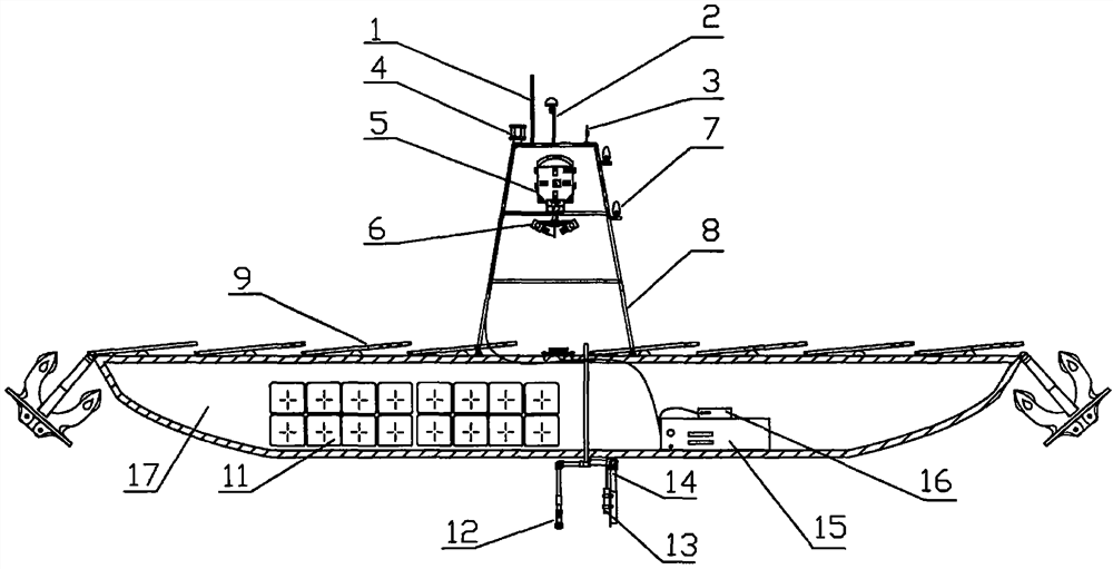 Movable bridge and dam area ship navigation front early warning facility and working mode